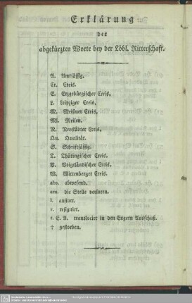Erklärung der abgekürzten Worte bei der Löbl. Ritterschaft
