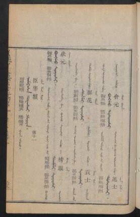 Ambasa hafasai hacin. juwan emuci = 臣宰類 第十一
