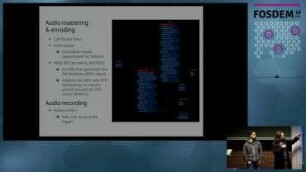 The University of Crete Radio Station Project: Technical overview of an FM radio station based on open source and DIY