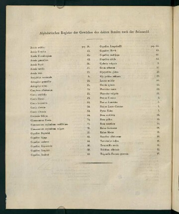 Alphabetisches Register der Gewächse des dritten Bandes nach der Seitenzahl