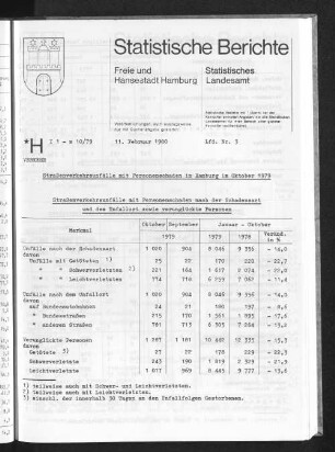 Straßenverkehrsunfälle mit Personenschaden in Hamburg im Oktober 1979 : Lfd. Nr. 3