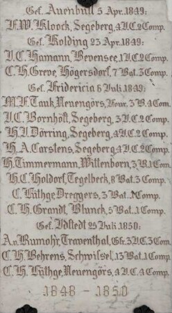 Gedenktafeln für Gefallene des Ersten Schleswig-Holsteinischen Kriegs 1848-1850 — Gedenktafel für Gefallene des Ersten Schleswig-Holsteinischen Kriegs 1848-1850