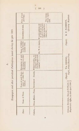 A. Newspapers and other periodical publications issued during the year 1852