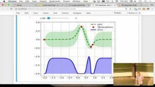 Bayesian Optimization - Can you do better than randomly guessing parameters?