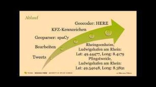 Räumliche Verortung von textbasierten Social-Media-Einträgen am Beispiel von Polizei-Tweets