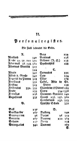 II. Personalregister.