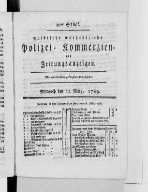 10tes Stück., Ausgabe vom 11. März 1789