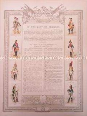 Uniformdarstellung, Rüstungen und Uniformen von Soldaten des 22. Dragoner-Regiments und Zeittafel von Schlachten und Belagerungen mit Beteiligung dieses Regiments bzw. seiner Vorläufer, Frankreich, 1635-1814.