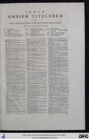 Index Omnium Titulorum In Hoc Universo Juris Corpore Comprehensorum.