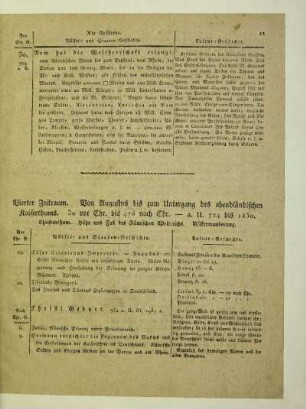 Vierter Zeitraum. Von Augustus bis zum Untergang des abendländischen Kaiserthums
