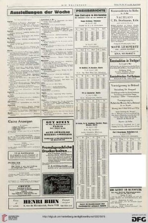 Nr. 17 (24. Apr. 1932), S. 4: Preisberichte