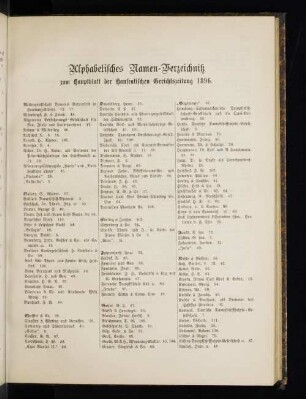 Alphabetisches Namen-Verzeichniß