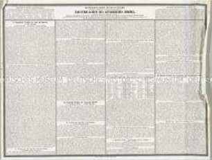Erklärende Uebersicht zu Ernst v. Schwarzer's statistisch-topographischer Industrie-Karte des Königreichs Böhmen