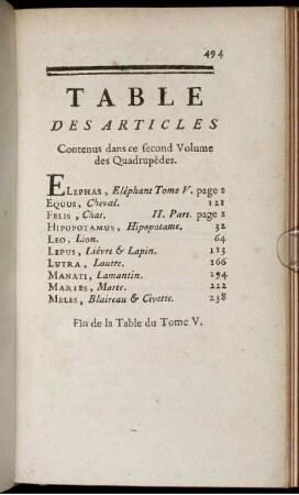 Table Des Articles
