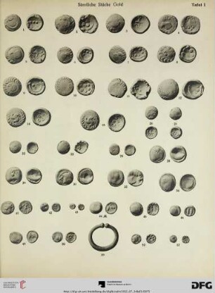 Tafel I-XIV