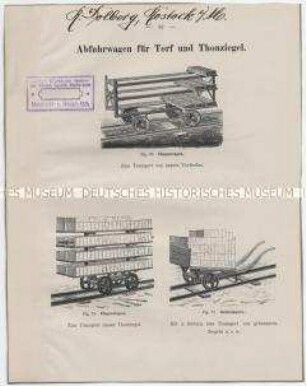 Abfuhrwagen für Torf und Thonziegel.