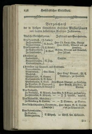 Verzeichniß der in hiesigen saemmtlichen Hessischen Fuerstenthuemern und Landen befindlichen Adelichen Justitiarien