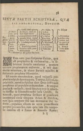 Sextae Partis Scripturae, Quae Est Prophetica, Divisio.