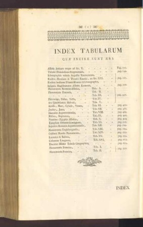 Index Tabularum Quae Incisae Sunt Aeri