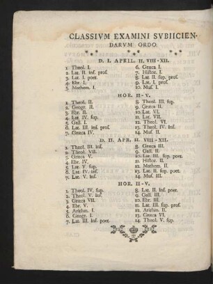 Classium Examini Subiiciendarum Ordo.