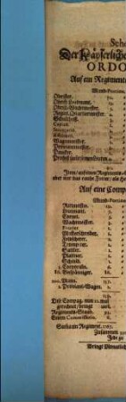 Schema, Der Käyserlichen Verpflegungs-Ordonanz