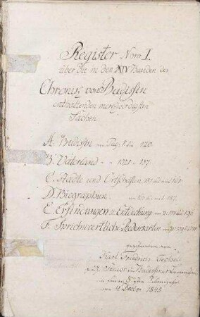 Budissiner Annalen Registerband [Techell-Chronik]