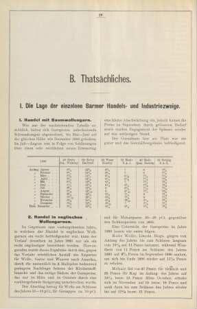 I. Die Lage der einzelnen Barmer Handels- und Industriezweige.