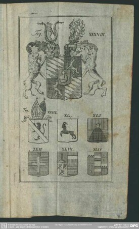 Fig: XXXVIII. - XLIV.