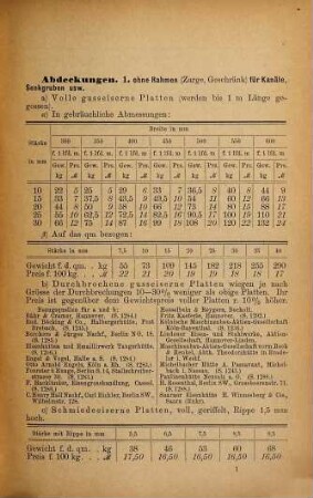 Technisches Auskunftsbuch : für das Jahr ... ; Notizen, Tabellen, Regeln, Formeln, Gesetze, Verordnungen, Preise und Bezugsquellen auf dem Gebiete des Bau- und Ingenieurwesens. 5. 1898