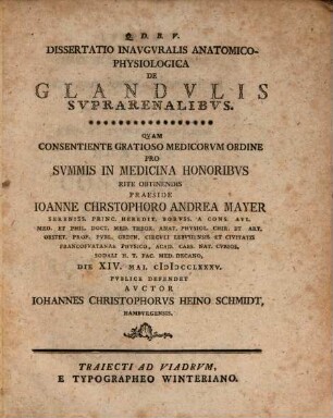 Diss. inaug. anat. physiol. de glandulis suprarenalibus