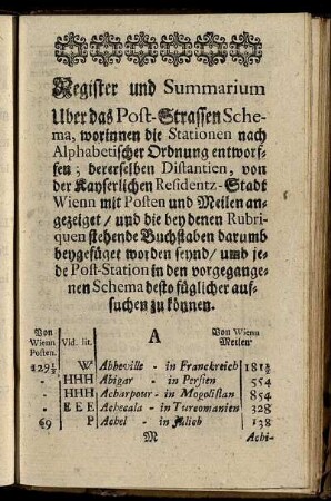 Register und Summarium Über das Post-Strassen Schema [...]