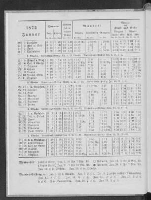 1873. Januar.