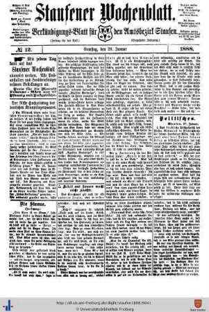 28.01.1888