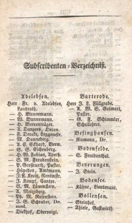 Subscribenten-Verzeichniß.