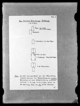 Planung im Raum Vaihingen an der Enz; Abbrechen des Gefechts und Rückzug: Das Artillerie-Verbindungs-Kommando (schematisierte Skizze)