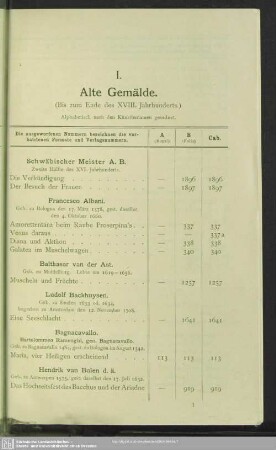 I. Alte Gemälde (Bis zum Ende des XVIII. Jahrhunderts)