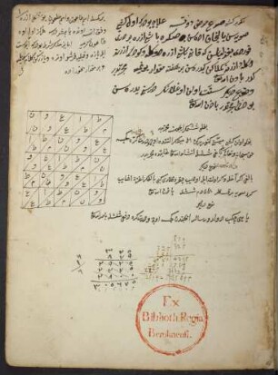 Risāla kāfīya fī ʿilm al-ḥisāb al-hawāʾī