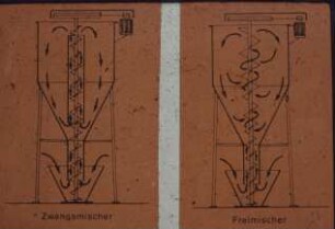 Schemazeichnung: Lagertechnik, Trocknungstechnik, Warmlufttrocknung, Umlauftrockner
