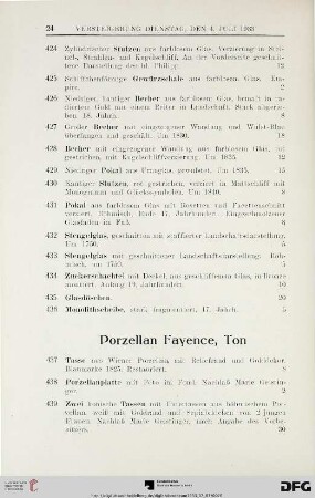 Porzellan, Fayence, Ton (Nr. 437-460)