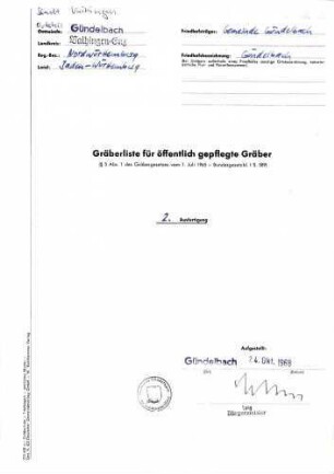 Gündelbach