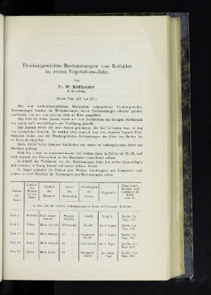 Trockengewichts-Bestimmungen von Rotklee im ersten Vegetations-Jahr.