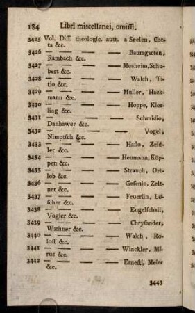 184-189, 3425 - 3531