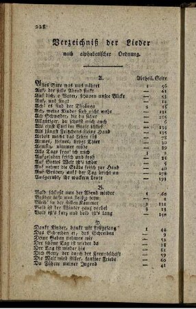 Verzeichniß der Lieder nach alphabetischer Ordnung.