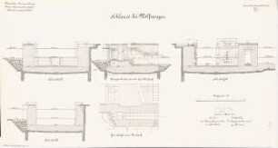 Schleuse, Wolfsanger: Grundriss, Schnitte 1:100