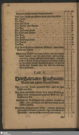 Cap. V. Von Materialien, Kaufmanns-Waaren und andern Manufacturen