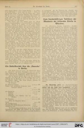 Zum hundertjährigen Jubiläum der Akademie der bildenden Künste in München