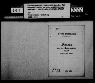 Auszug aus der Kreisrechnung 1930 (1. April 1930 bis 31. März 1931)