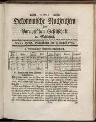 XXXV. Stück. Sonnabends den 31 August. 1776.