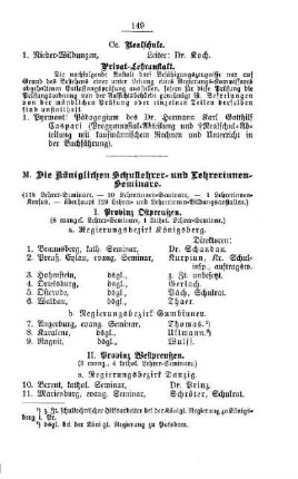 Die Königlichen Schullehrer- und Lehrerinnen-Seminare