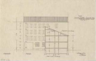 Gsaenger, Gustav; München, Linprunstr. 69 - 70; Verwaltungsgebäude - Ostseite (Ansicht)